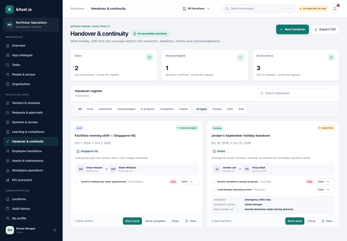 Handovers in the Management Console, with their recipients, actions and status.