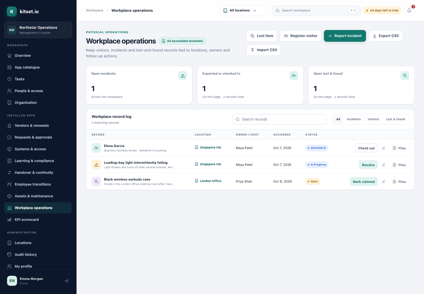 Workplace records in the Management Console: incidents, visitors and lost property by location.