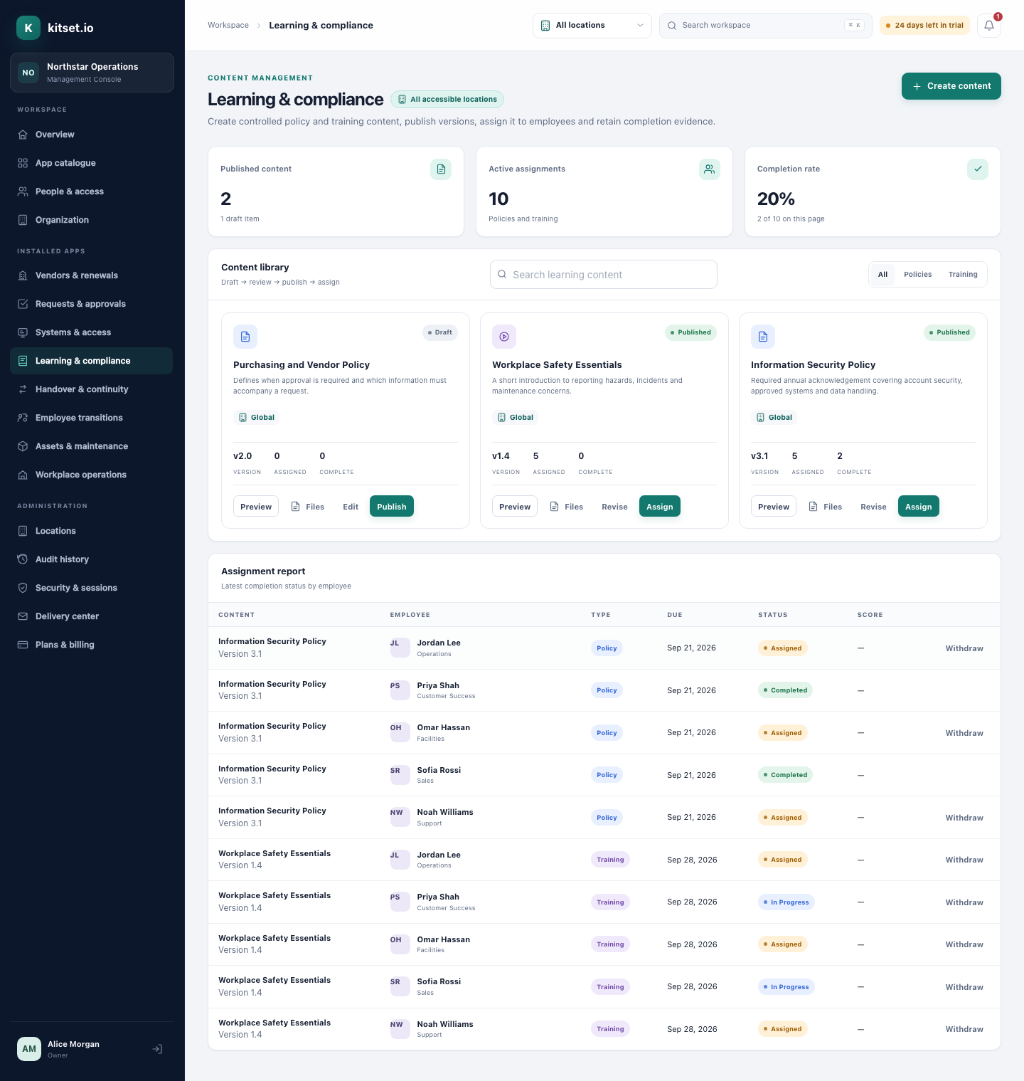 Learning and compliance tracking in the kitset.io Console.